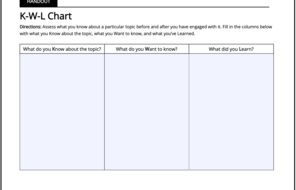 K-W-L Chart template that can be printed out and used in the classroom