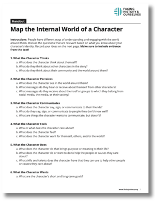 Character Mind Map Document Preview