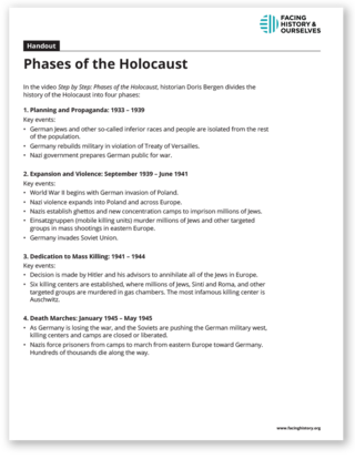 Preview of Phases of the Holocaust Handout